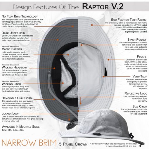 The Raptor V2 Performance Sun Hat